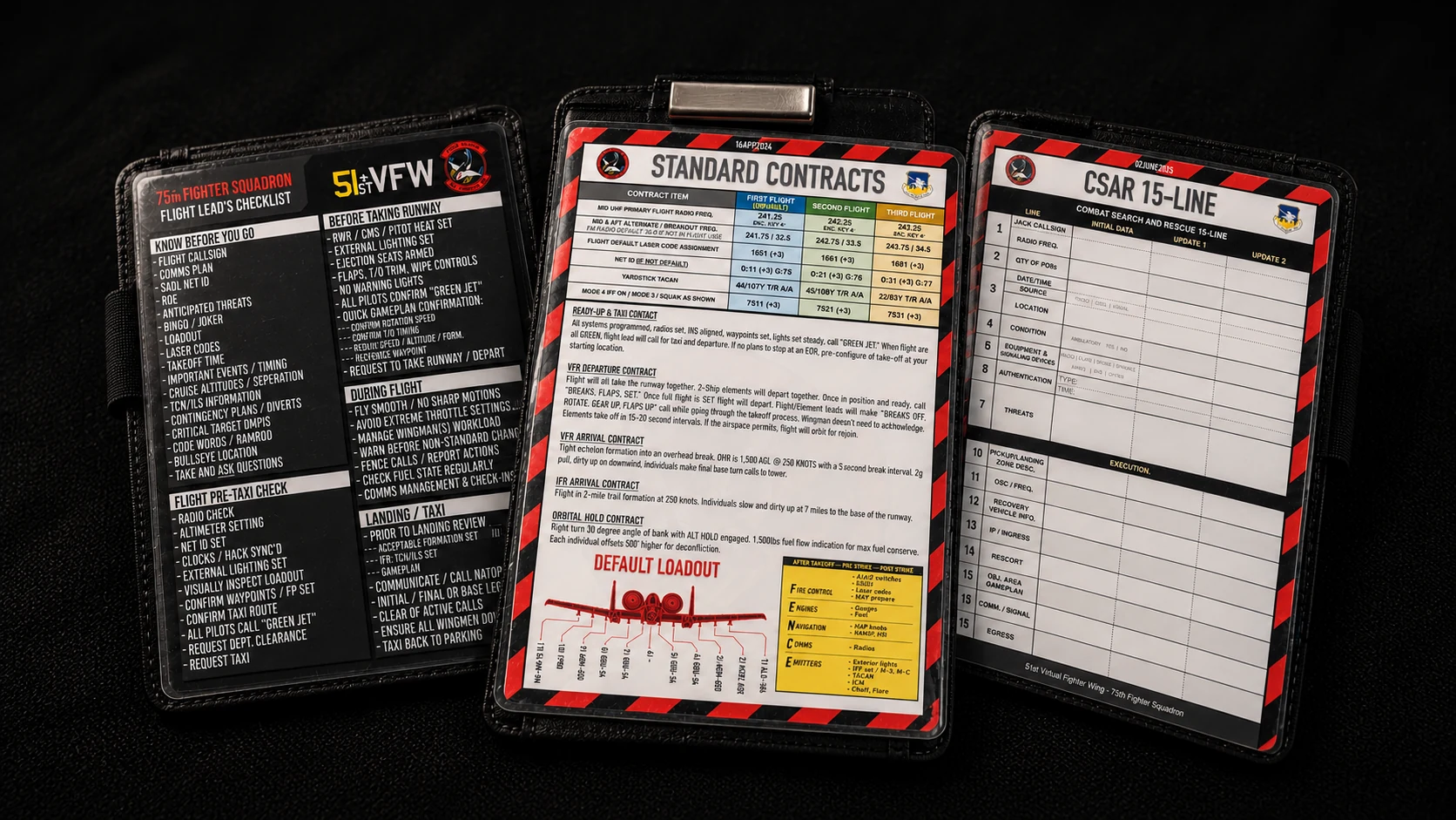 The squadron’s Flight Lead’s Checklist, Standard Contracts, and CSAR 15-Line pages arranged as realistic laminated kneeboards.